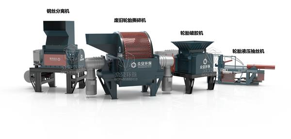 BC贷环保“轮胎破碎造粒智能系统”技术升级