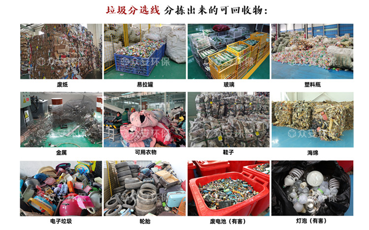 垃圾分选线，分选出的回收物.jpg