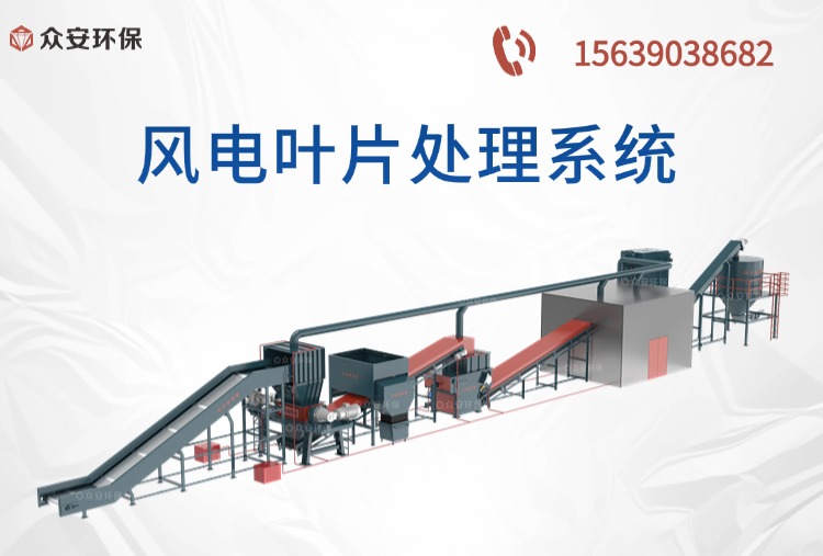 风电叶片处理流程.jpg