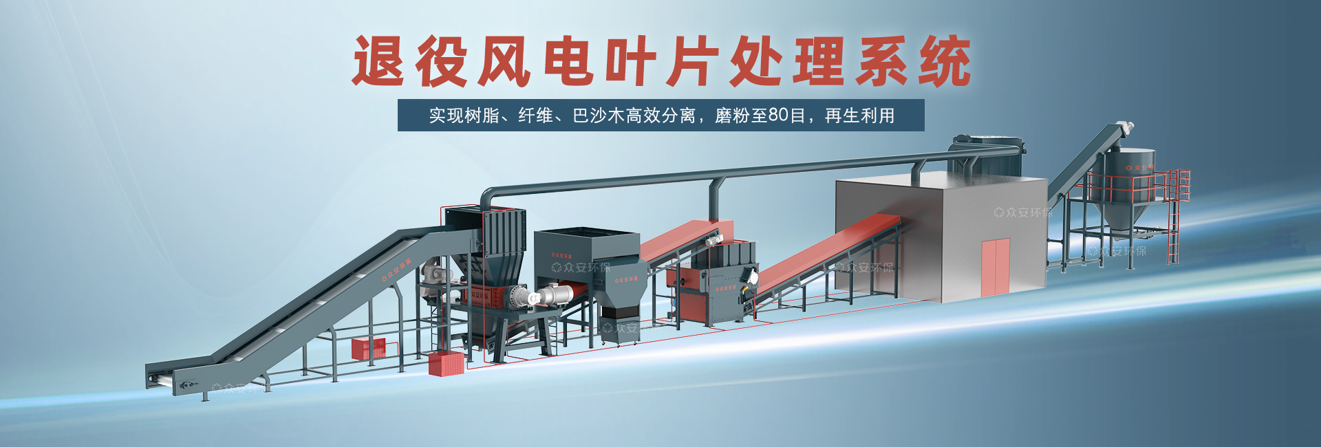 退役风电叶片处理系统