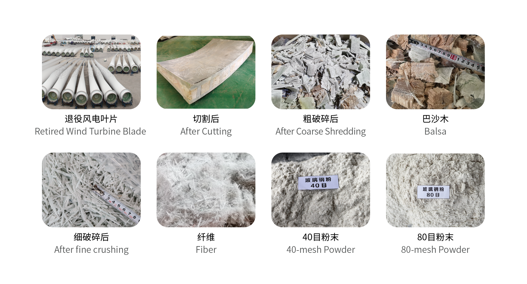 迎接风电叶片退役潮，探索高效回收路径