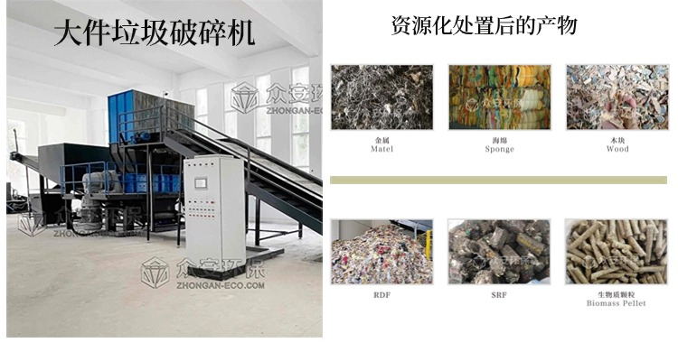 大件垃圾处理用什么设备能解难题