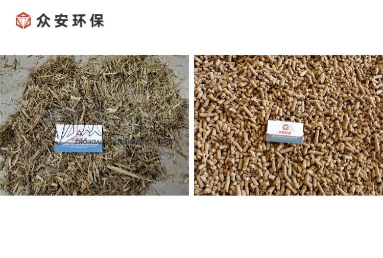 生物质燃料预处理装备，助力绿色能源转型