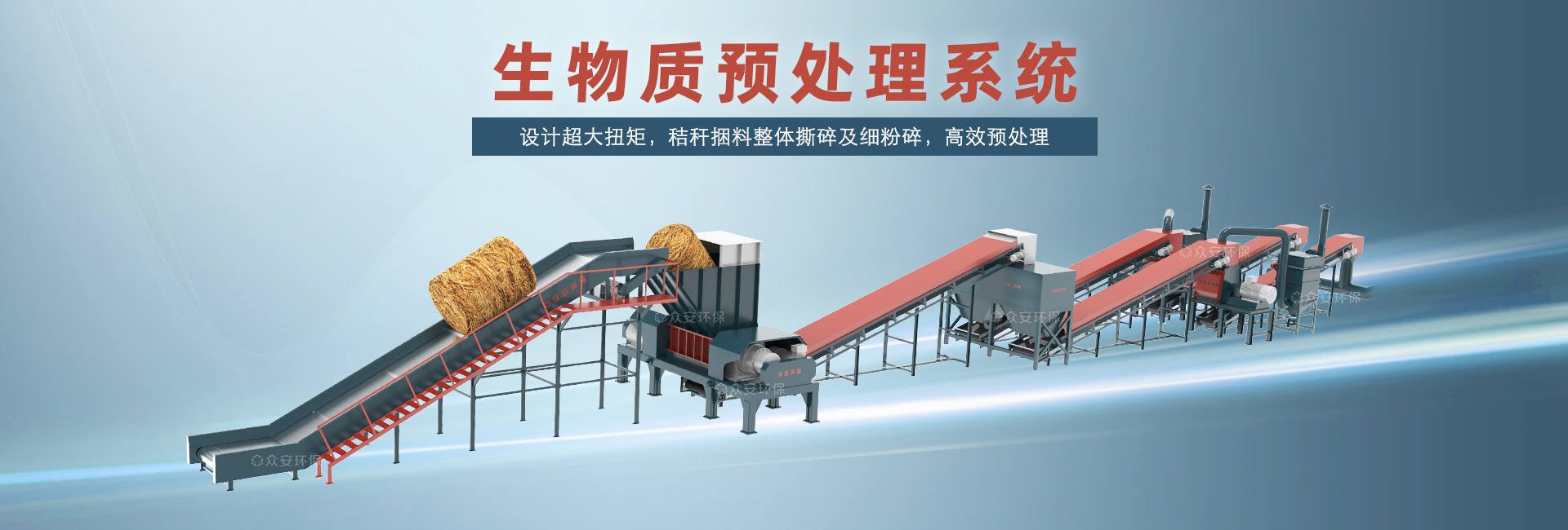 生物质预处理系统热线2.jpg