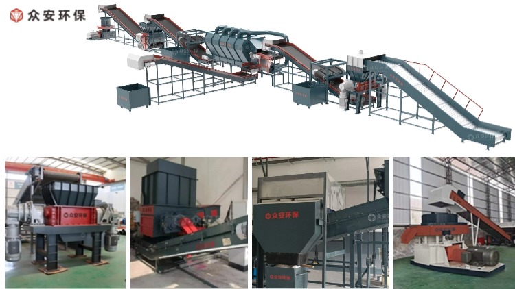 变废为宝！BC贷环？扇嘉颮DF处理系统开启绿色能源新时代