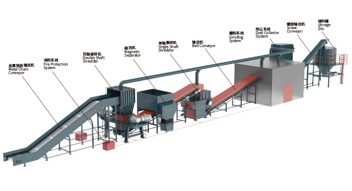 退役风电叶片带标注  优化站.png