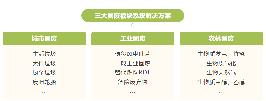 优质供应商 公司新板块.png