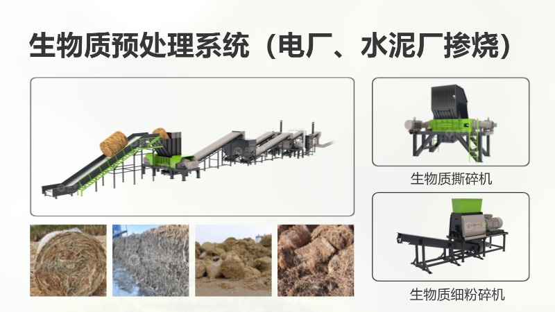 生物质掺烧改造，预处理环节需要做哪些投资？