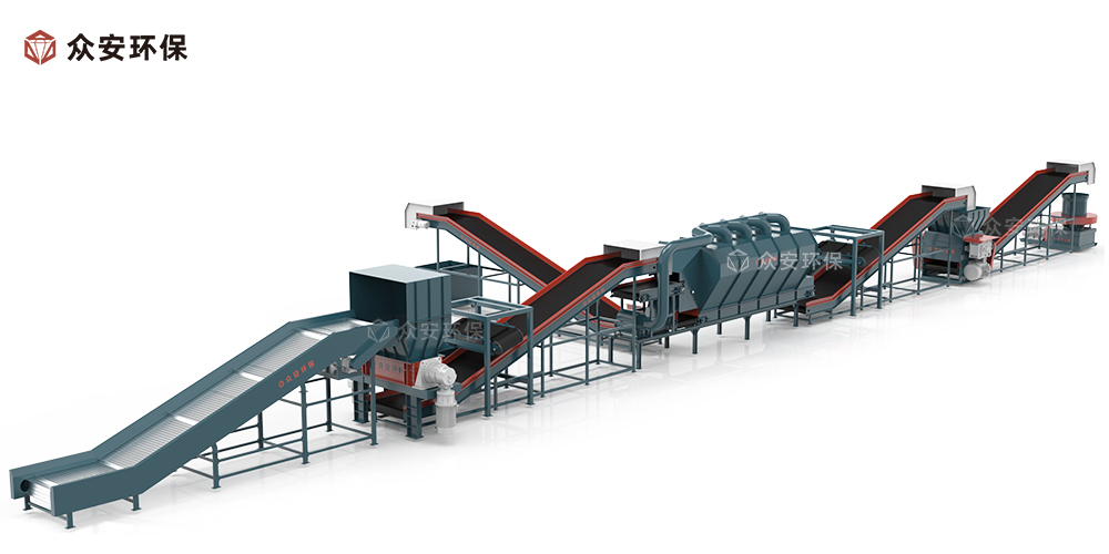 工业垃圾处理系统.jpg